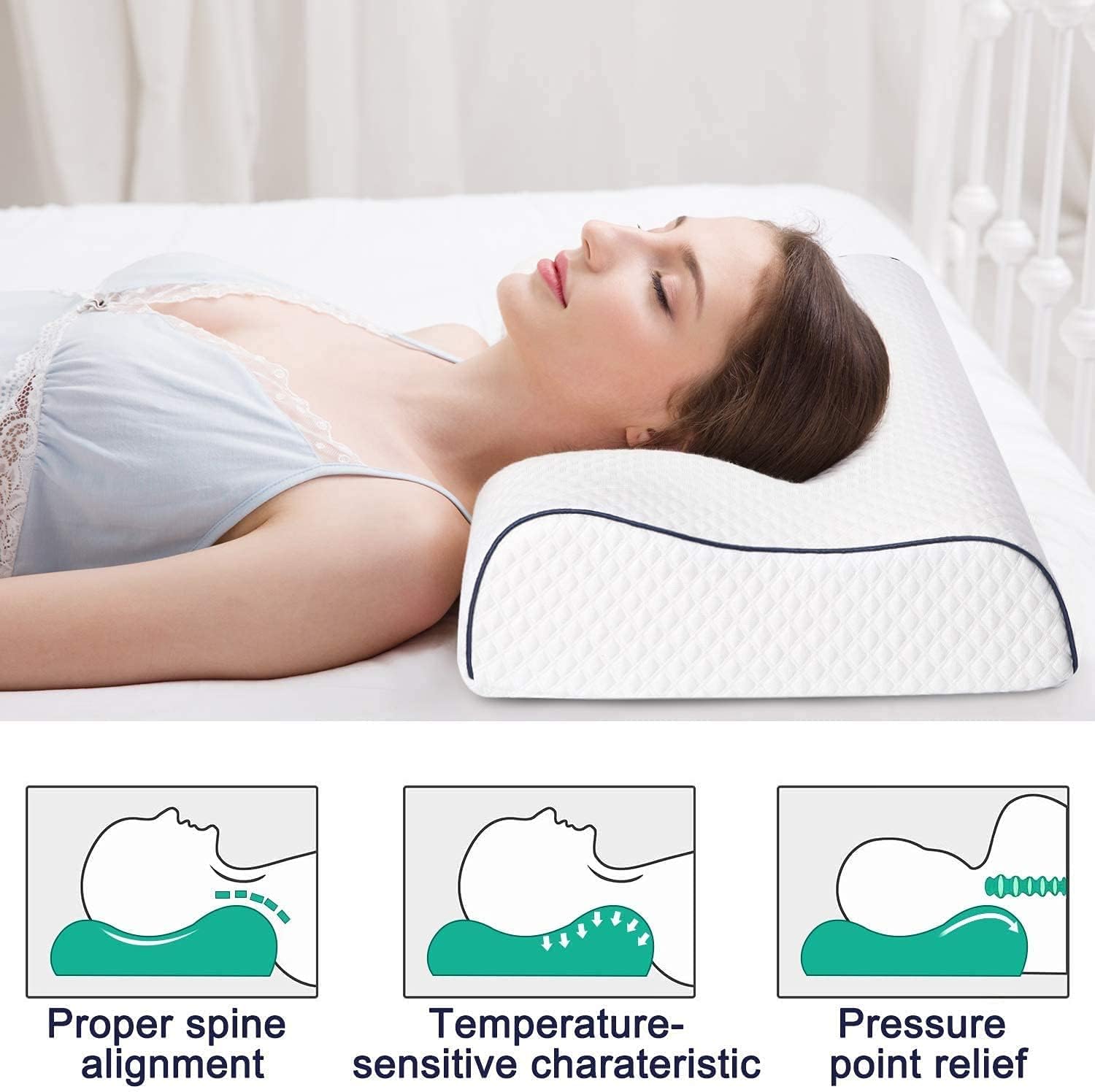 OrthoWave Pillow – Travesseiro Ortopédico Viscoelástico